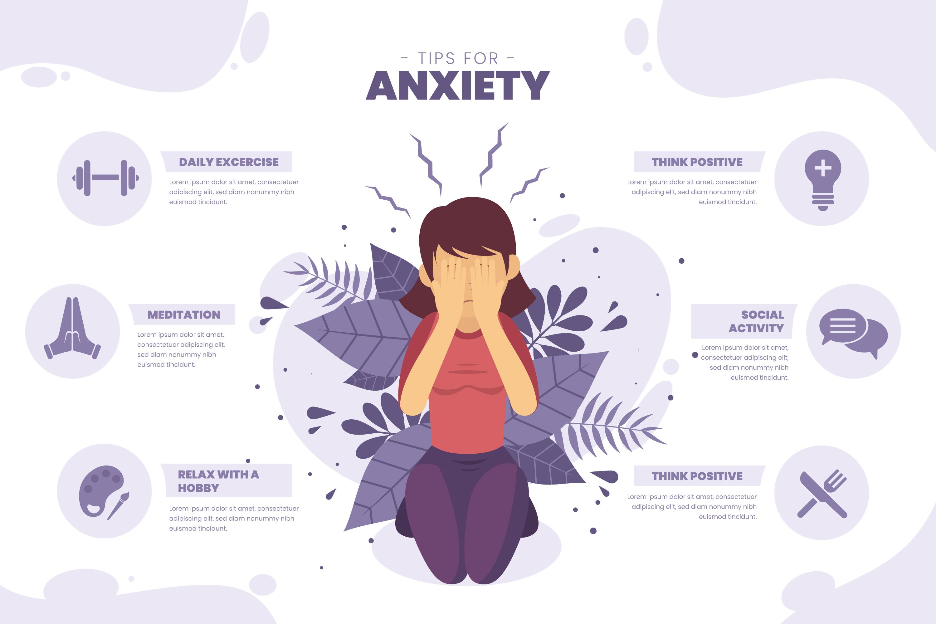 Reiki for Stress, Depression & Anxiety Facts